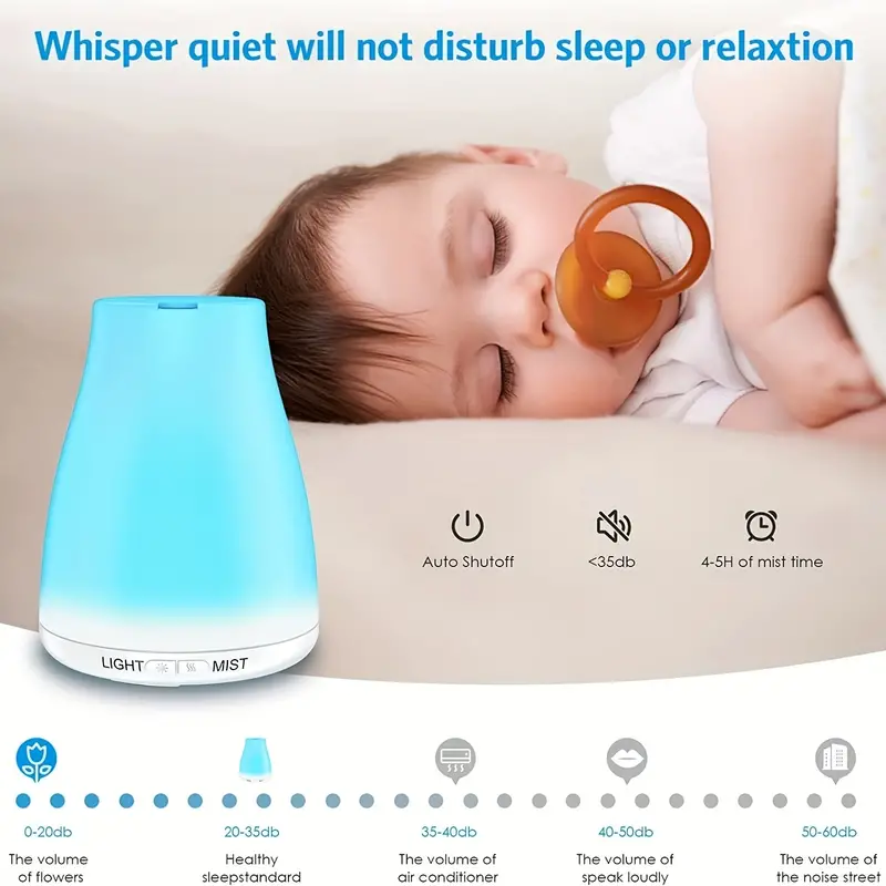 ултразвуков-дифузер-за-етерични-масла-Shine-Atron ултразвуков-дифузер-за-етерични-масла-Shine-Atron